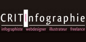 Logo Criti infographie